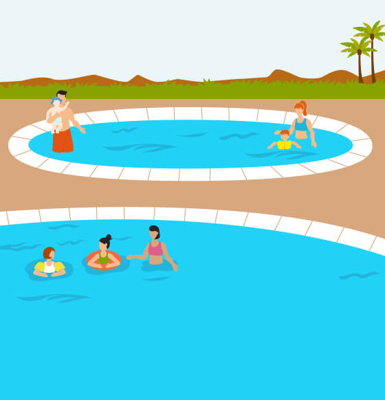 Imagen Listado - Un baño seguro - Info 4