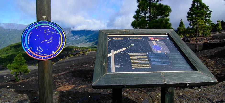 Montaña Quemada + Stjernekikking på La Palma