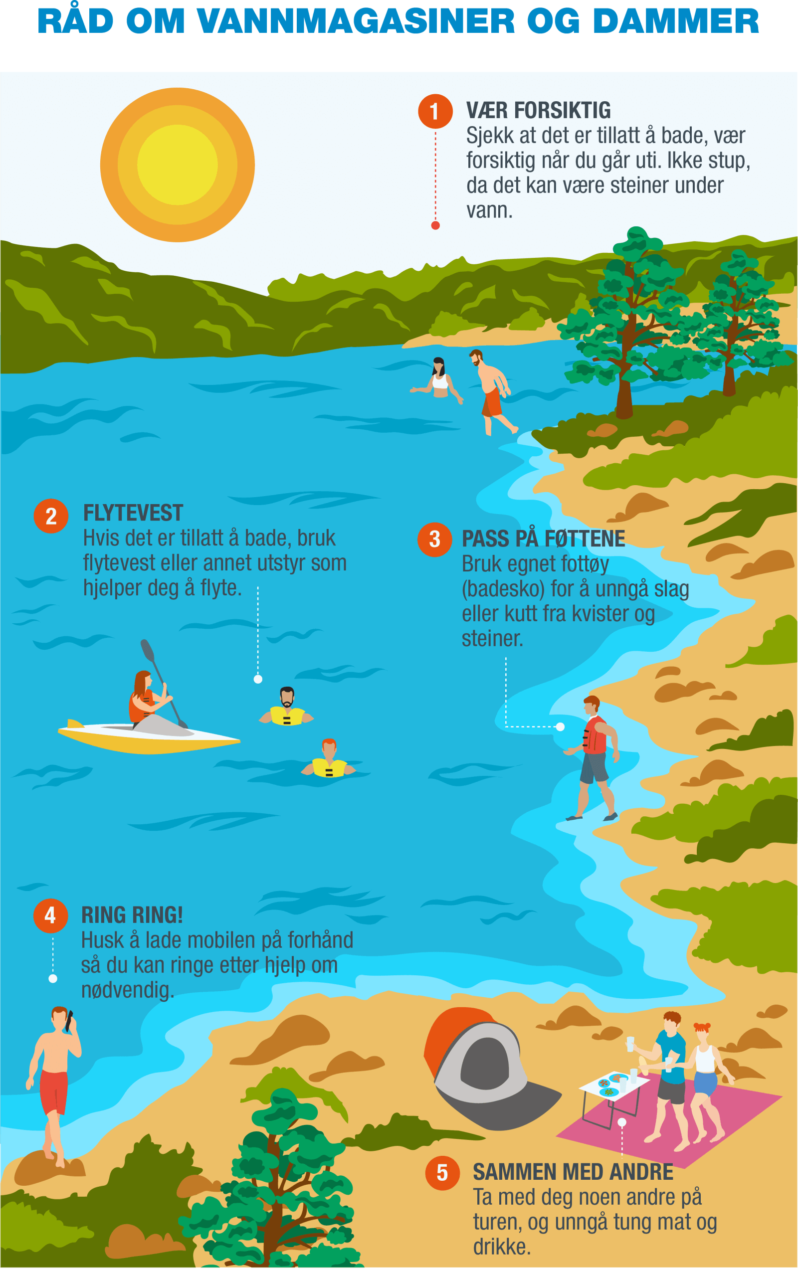 NO-Infografía 11 - Presas y estanques