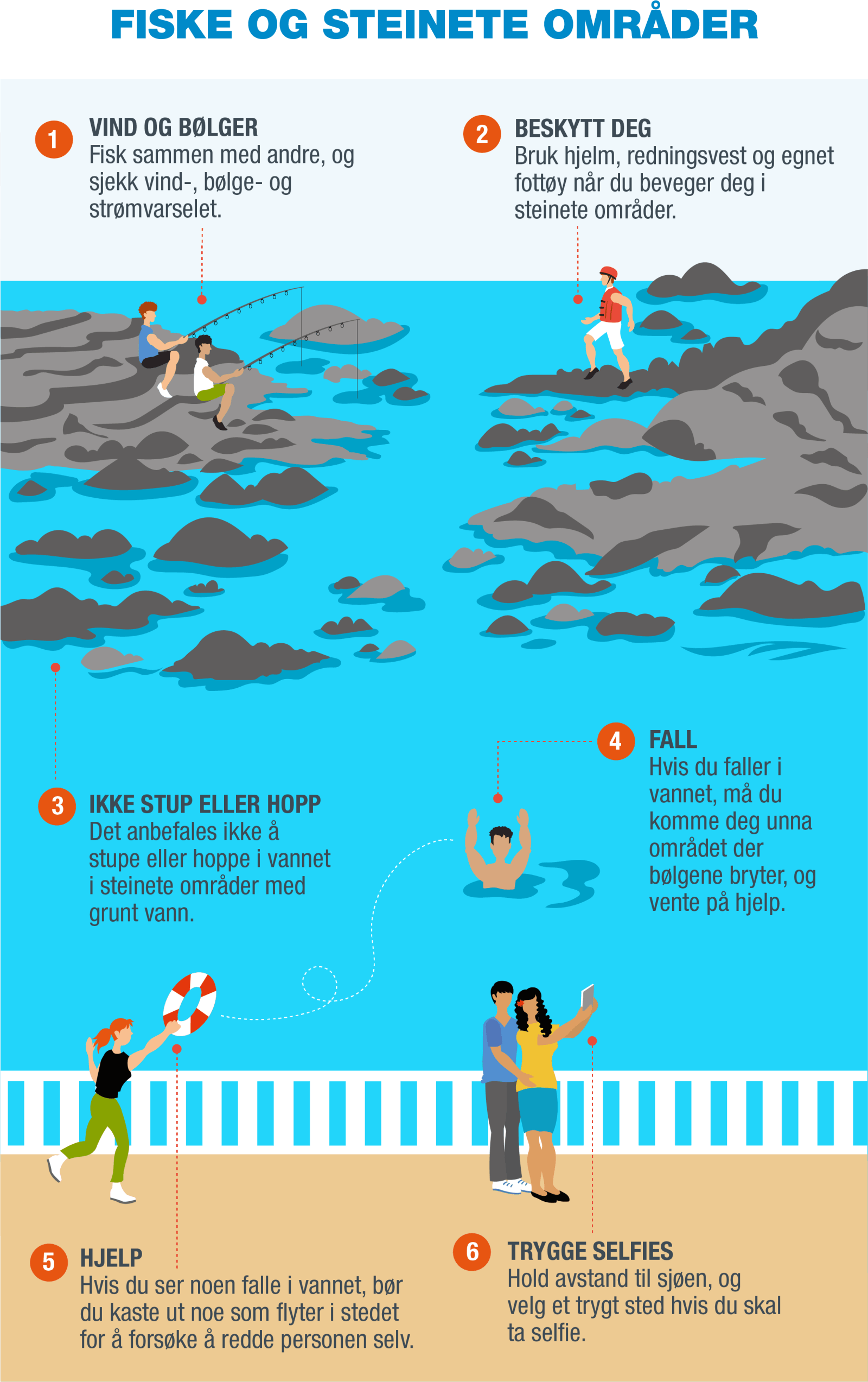 NO-Infografía 3 - Pesca y rocas